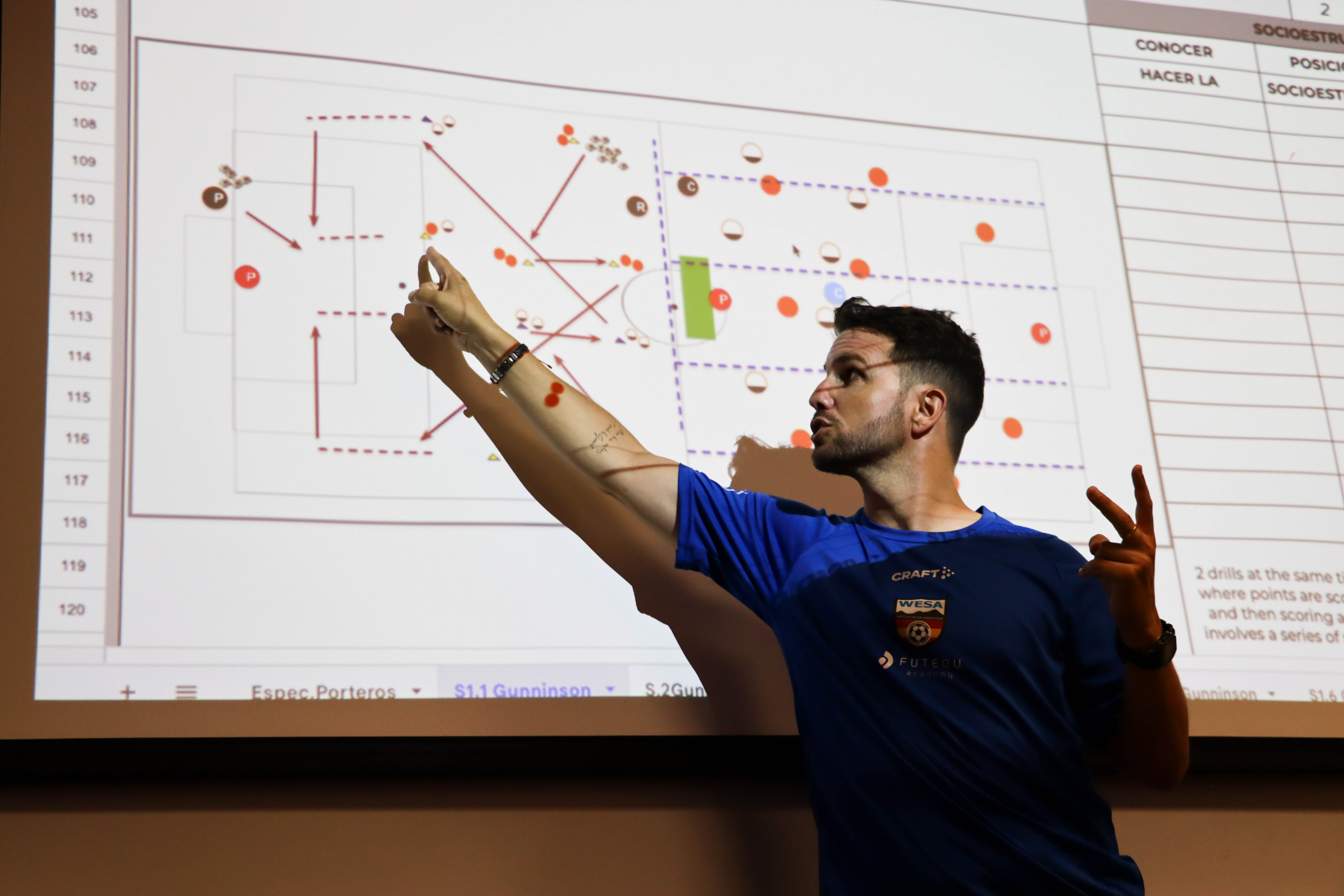 Jose Camacho, Founder and Head Coach at FUTEDU, in class teach of methedology