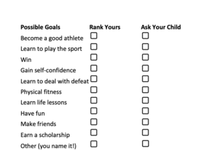 Q& A checklist to ask your young player