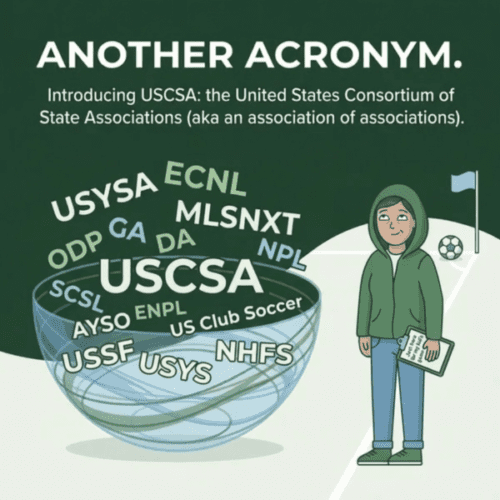 Another Acronym in Youth Soccer: What the State‑Association Consortium Really Is (and Why Parents Don’t Need to Panic)